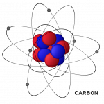 玻尔的成就：氢原子引见 玻尔的氢原子实际根本假定是什么？