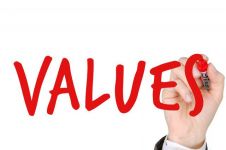 本质的价值重要还是表现的价值重要