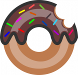 甜甜圈的视角示例